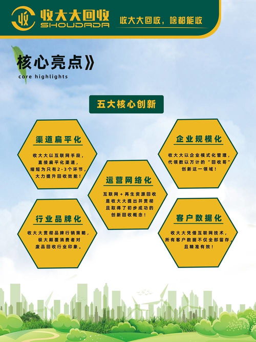 收大大再生资源回收 废旧衣服真的能赚钱吗？