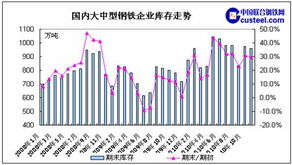 安徽省再生资源回收量刷新纪录 绿色发展迈向新台阶